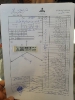 گاز دار شدن علمک های گاز بلوک های شش الی نه 14-11-1398